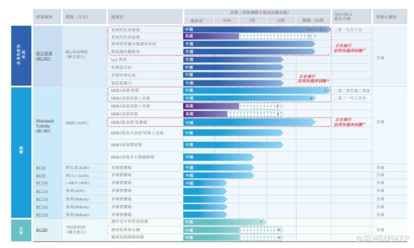 2024年新奧歷史記錄,系統(tǒng)分析解釋定義_iPad50.837