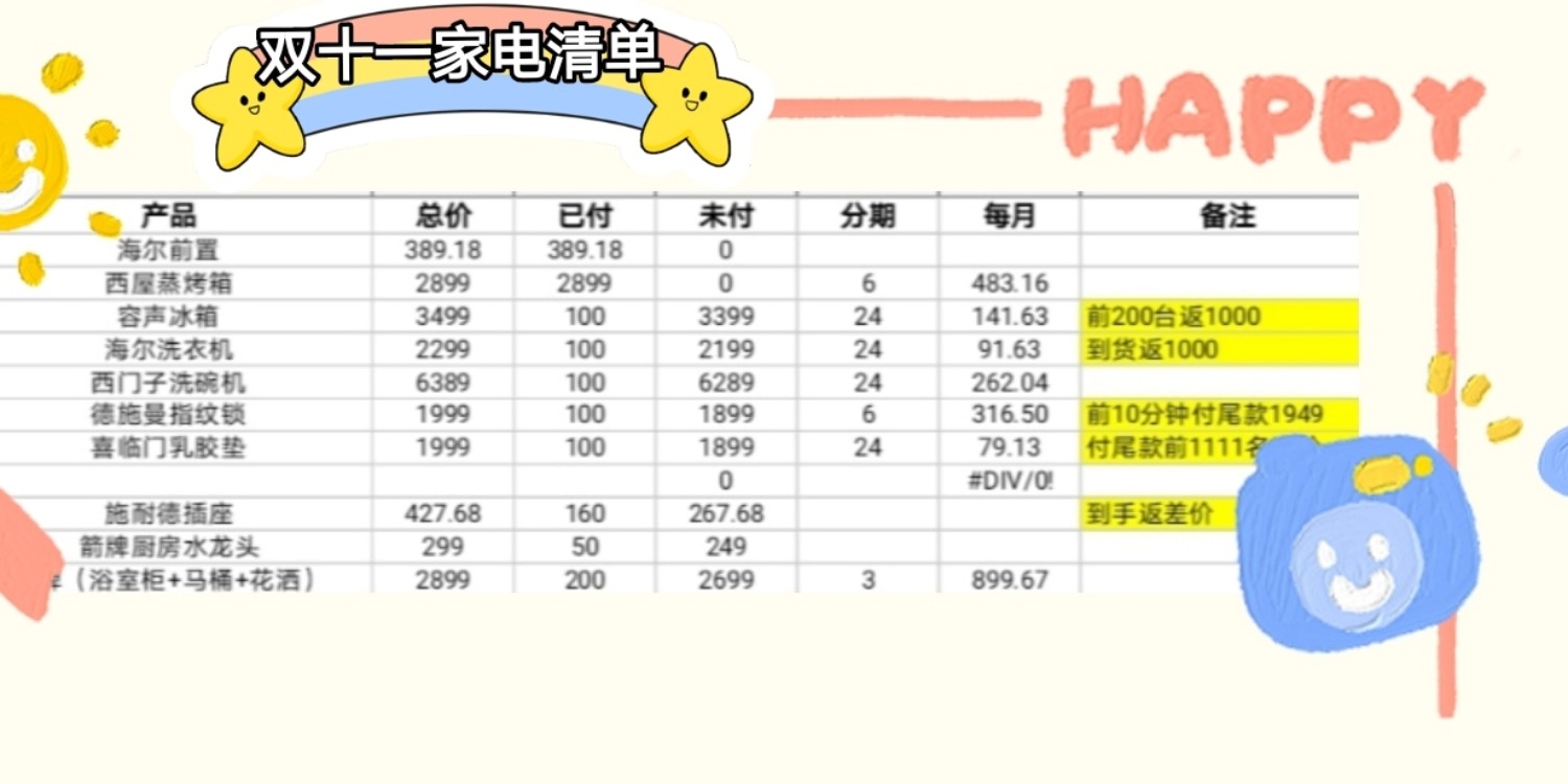 最新家電清單，打造智能舒適居家生活，最新家電清單，打造智能舒適居家生活全攻略