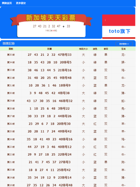 新澳門天天彩資料免費(fèi),持久性策略設(shè)計(jì)_8K71.743