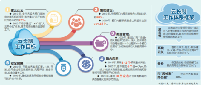 2024澳門天天六開彩免費香港,數(shù)據(jù)驅(qū)動方案實施_特別版95.420