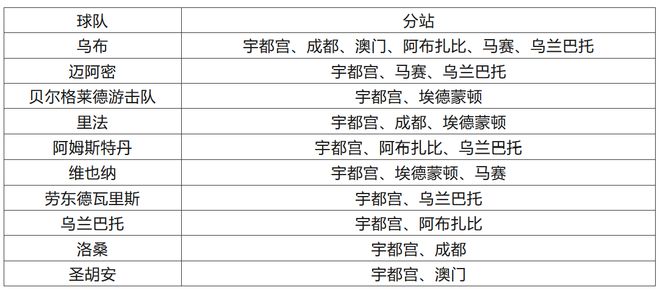 澳門今晚開特馬+開獎(jiǎng)結(jié)果課優(yōu)勢(shì),標(biāo)準(zhǔn)化實(shí)施程序分析_eShop38.643