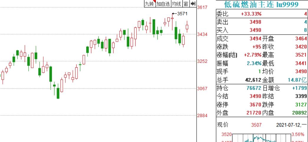 最新美國期指動(dòng)態(tài)及其影響，美國期指最新動(dòng)態(tài)及其全球影響概覽