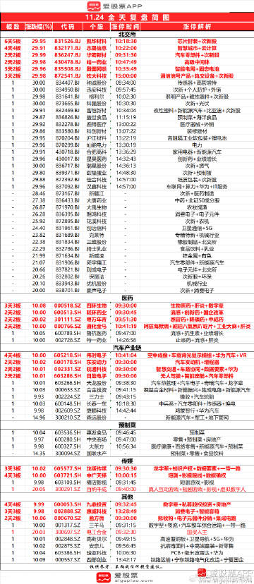 新澳門今晚必開一肖一特,結(jié)構(gòu)化推進計劃評估_蘋果款42.256