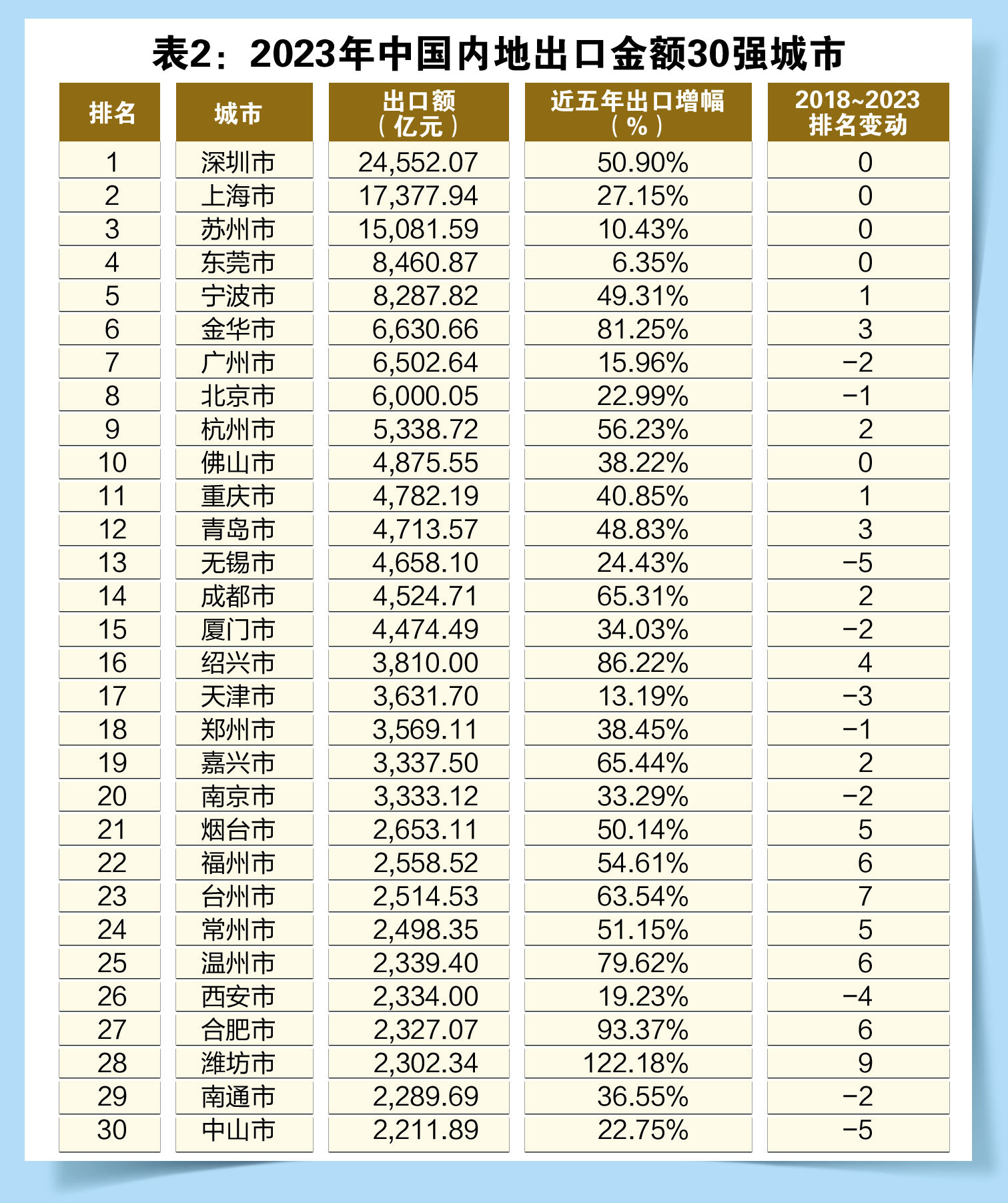 最新升格為市的崛起，探索與發(fā)展之路，探索崛起之路，最新升格城市的探索與發(fā)展