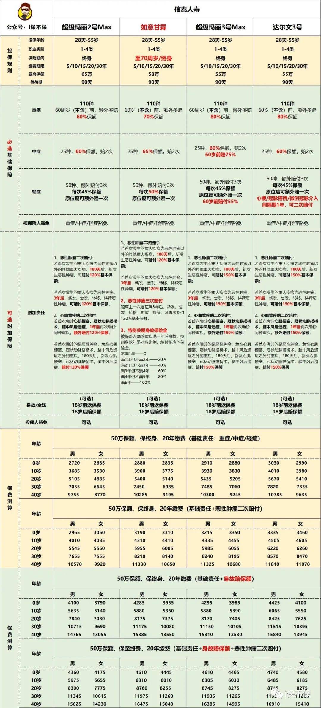 廣東二八站資料澳門最新消息,全面分析解釋定義_精英款22.808