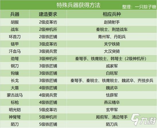 2024新奧資料免費(fèi)公開(kāi),清晰計(jì)劃執(zhí)行輔導(dǎo)_精裝版38.911