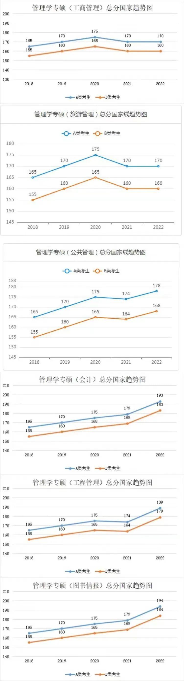 考研，挑戰(zhàn)與機遇并存的路途，考研之路，挑戰(zhàn)與機遇并存