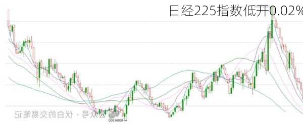 日經(jīng)225指數(shù)漲跌原因深度解析，日經(jīng)225指數(shù)漲跌原因深度剖析