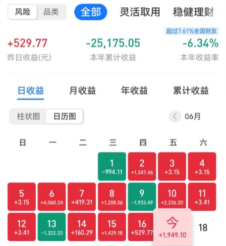 證券公司指數(shù)漲勢強勁，漲幅達2.42%——市場分析與展望，證券公司指數(shù)漲勢強勁，漲幅達2.42%，市場深度分析與展望