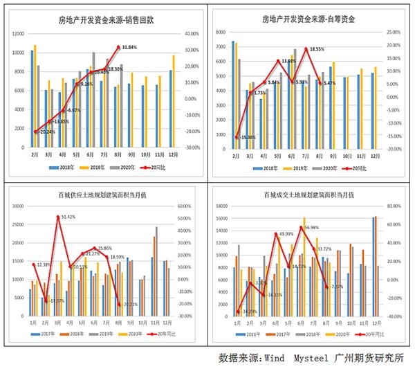 韓國出口增速不及預(yù)期，新的挑戰(zhàn)與機遇，韓國出口面臨挑戰(zhàn)與機遇，增速不及預(yù)期的新局面