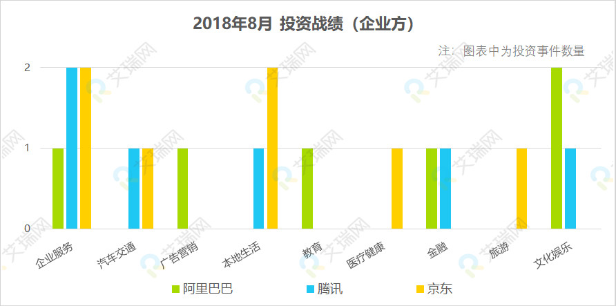 IPO最后一輪融資，企業(yè)走向資本市場的終極沖刺，企業(yè)資本市場終極沖刺，IPO最后一輪融資之路