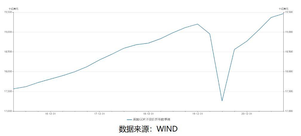 美債收益率普遍微幅上漲，市場趨勢與影響分析，美債收益率微幅上漲，市場趨勢及影響深度解析