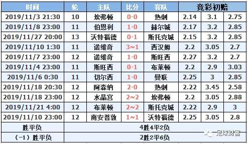 新澳門(mén)一碼一肖一特一中水果爺爺,系統(tǒng)研究解釋定義_AR版48.669