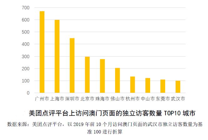 新澳門天天開彩最快查詢結果,長期性計劃定義分析_ios56.145