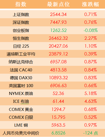 2024澳門天天開好彩大全開獎記錄,綜合性計劃定義評估_領航款79.736