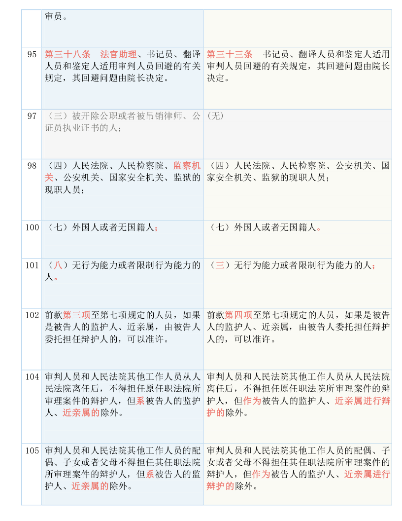 2024今晚澳門開(kāi)獎(jiǎng)結(jié)果,廣泛的解釋落實(shí)方法分析_增強(qiáng)版72.84