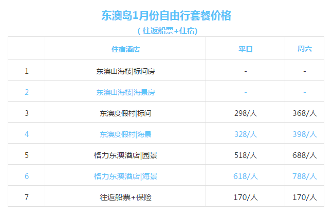 新澳天天開獎資料大全最新,綜合性計劃定義評估_pack78.886