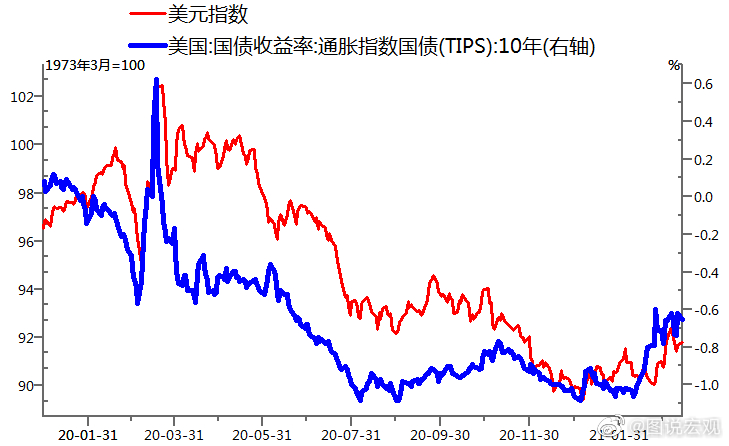 美債收益率反彈提振美元，全球經(jīng)濟(jì)影響與市場(chǎng)動(dòng)態(tài)分析，美債收益率反彈提振美元，全球經(jīng)濟(jì)影響與市場(chǎng)動(dòng)態(tài)深度解析