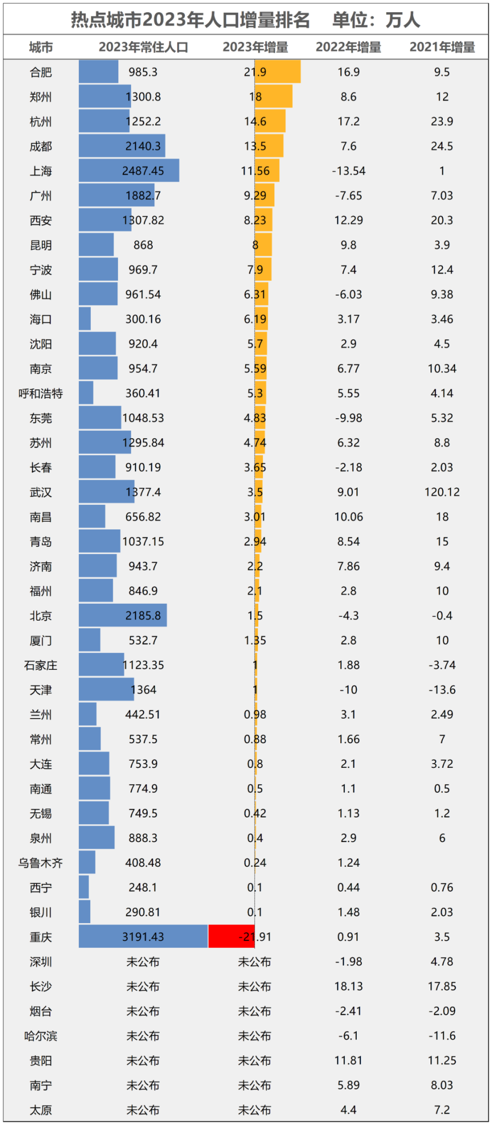 得房率破百城市名單，揭示真相與未來(lái)趨勢(shì)，得房率破百城市名單，真相揭秘與未來(lái)趨勢(shì)展望