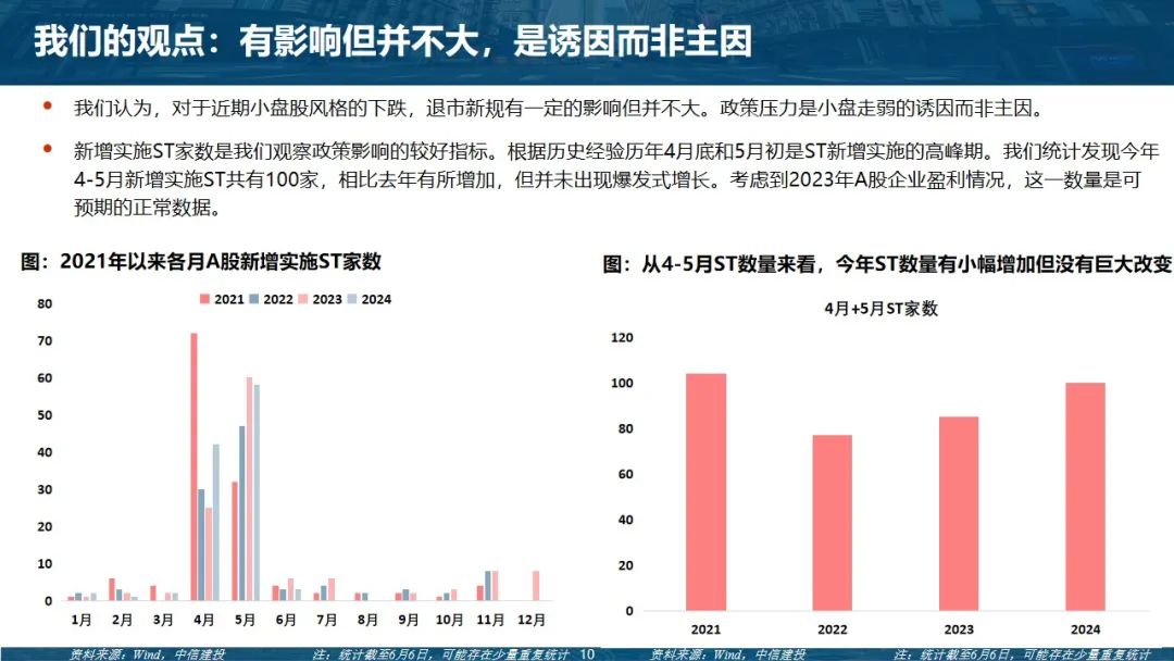 中信建投，國內政策發(fā)力新動向分析，中信建投深度解析，國內政策發(fā)力新動向