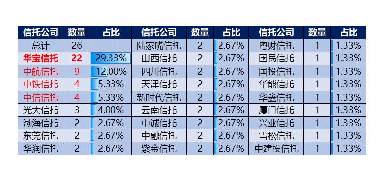 中信建投研報(bào)解讀，洞悉行業(yè)趨勢，引領(lǐng)投資策略，中信建投研報(bào)深度解析，引領(lǐng)行業(yè)趨勢與投資策略的洞察之眼