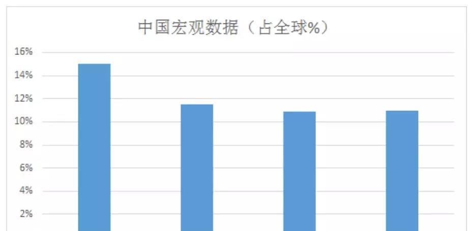 大批外資即將涌入新，機(jī)遇與挑戰(zhàn)并存，外資涌入新，機(jī)遇與挑戰(zhàn)并存的時(shí)代