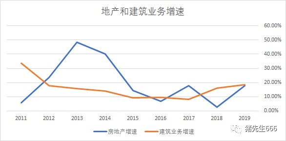 中國(guó)海外發(fā)展上漲，趨勢(shì)、機(jī)遇與挑戰(zhàn)，中國(guó)海外發(fā)展上漲，趨勢(shì)、機(jī)遇與挑戰(zhàn)分析