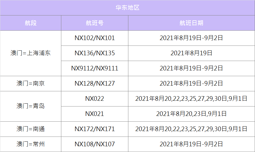 澳門新單雙記錄與犯罪問(wèn)題探討，澳門新單雙記錄與犯罪問(wèn)題深度探討