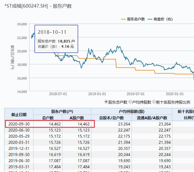 A股市值巨頭，一家市值達(dá)四百億的公司宣布購(gòu)買理財(cái)產(chǎn)品，引發(fā)市場(chǎng)熱議，市值巨頭購(gòu)買理財(cái)產(chǎn)品引發(fā)市場(chǎng)熱議，四百億公司的新動(dòng)作