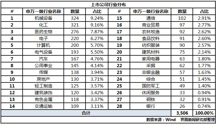 超20家A股上市公司披露公告，市場動(dòng)向與前景展望，超20家A股公司披露公告，市場動(dòng)向與前景展望分析