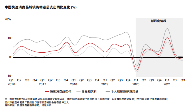 韓國(guó)進(jìn)口銷售額在九月的顯著增長(zhǎng)，趨勢(shì)、原因及未來(lái)展望，韓國(guó)進(jìn)口銷售額九月顯著增長(zhǎng)，趨勢(shì)、原因及未來(lái)展望分析