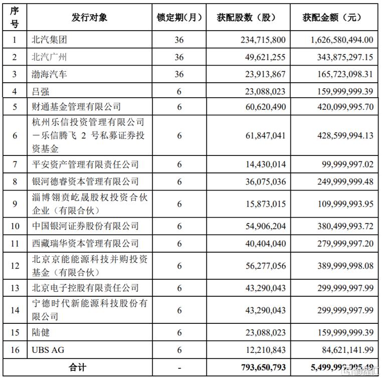 榮耀將IPO，開啟新征程，邁向資本市場(chǎng)的新里程碑，榮耀I(xiàn)PO啟幕，新征程開啟，資本市場(chǎng)新里程碑