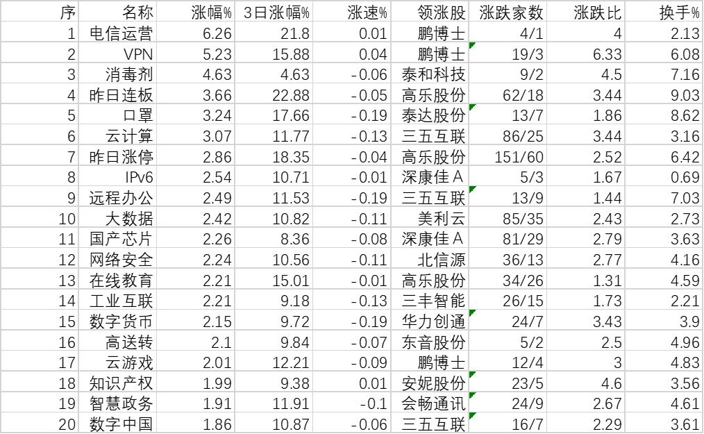 上證綜合指數(shù)下跌2.71%，市場波動背后的原因與應(yīng)對策略，市場波動揭秘，上證綜合指數(shù)下跌背后的原因及應(yīng)對策略