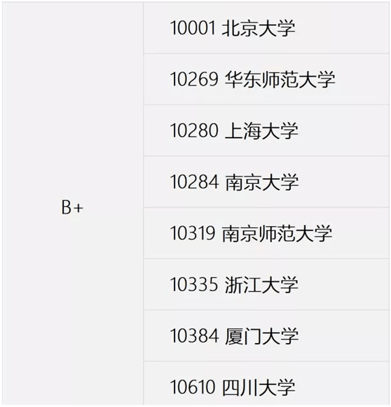 新聞傳播考研難度排名及其影響因素分析，新聞傳播考研難度排名與影響因素深度解析