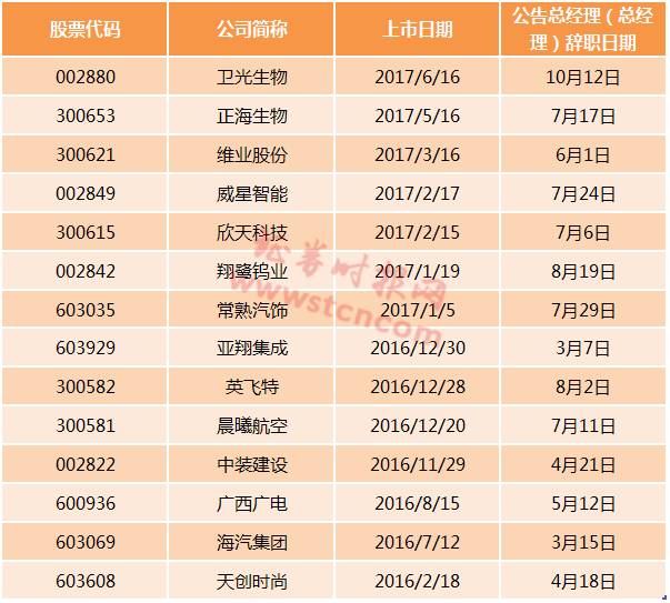 揭秘新澳彩資料，免費(fèi)長(zhǎng)期公開背后的秘密與真相，揭秘新澳彩資料背后的犯罪真相與秘密調(diào)查揭秘免費(fèi)公開背后的犯罪真相