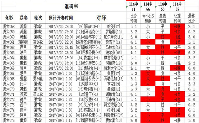 警惕網絡賭博風險，新澳彩資料免費長期公開的危害與警示，警惕網絡賭博風險，新澳彩資料的危害與警示