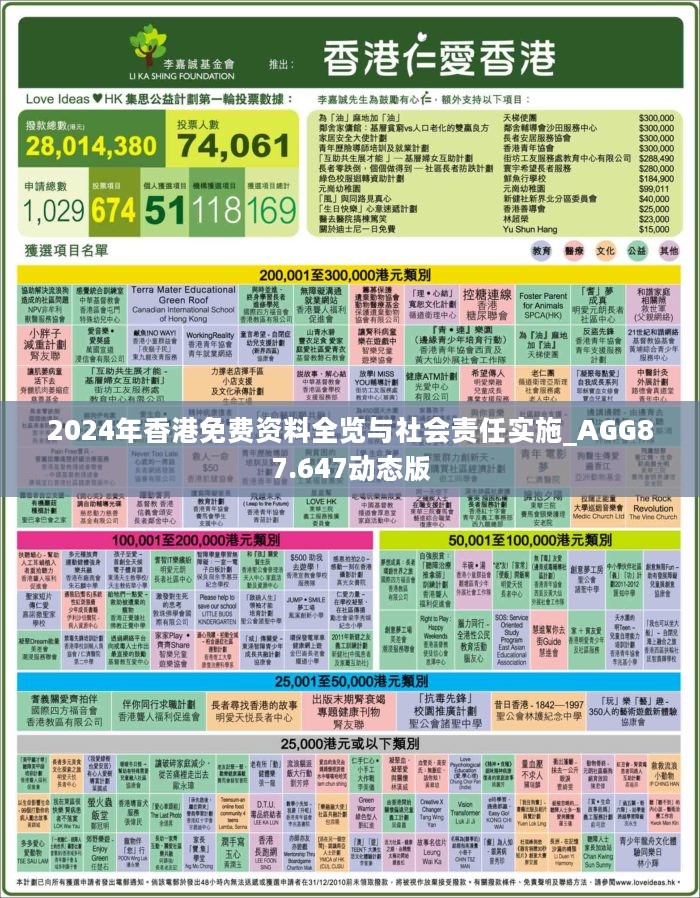 邁向知識共享的未來，2024正版資料免費大全展望，邁向知識共享的未來，2024正版資料免費大全展望與期待