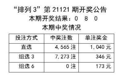 揭秘新奧歷史開獎記錄，第46期的精彩瞬間與未來展望（2024年），揭秘新奧歷史開獎記錄，第46期精彩瞬間與未來展望（2024年展望）