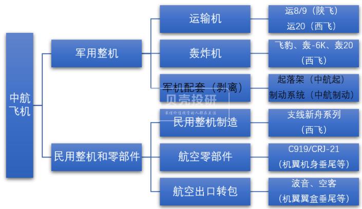 關(guān)于000768公司重組的最新消息分析，000768公司重組最新動態(tài)分析