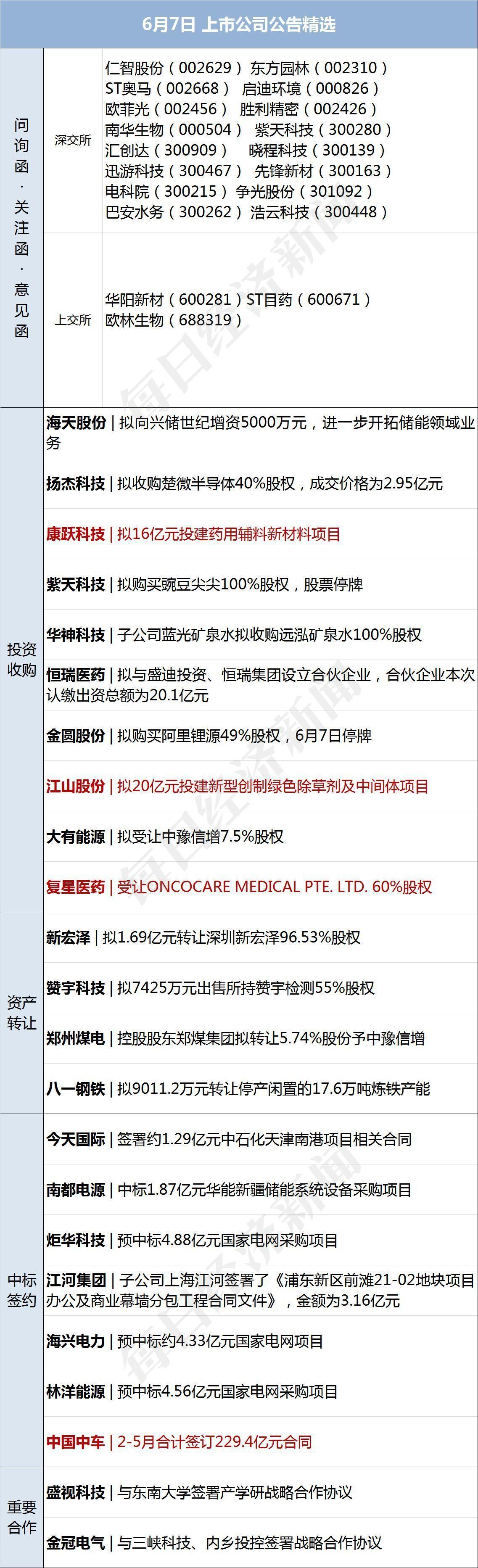 尚緯股份股票股吧——深度解析與前景展望，尚緯股份深度解析與前景展望——股票股吧指南