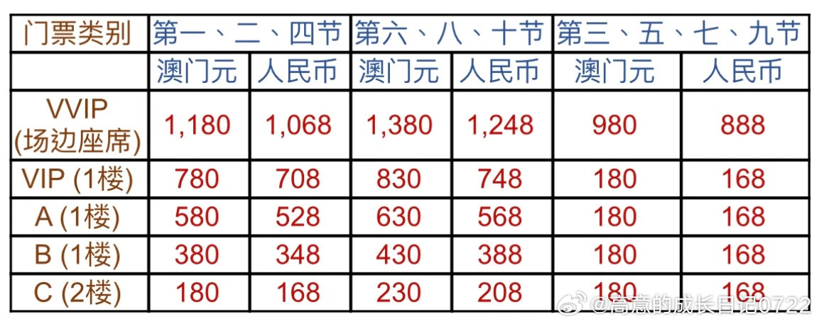 關(guān)于澳門正版資料免費(fèi)大全的探討與警示——警惕違法犯罪問題的重要性，澳門正版資料免費(fèi)大全背后的警示，警惕違法犯罪風(fēng)險的重要性探討