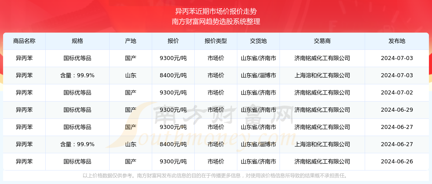 揭秘新奧歷史開獎記錄，探尋2024年第46期的秘密，揭秘新奧歷史開獎記錄，探尋第46期秘密揭曉時刻