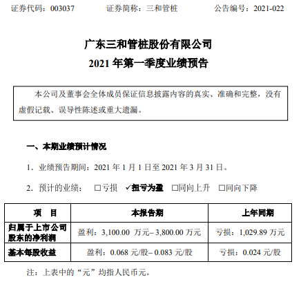 三和管樁上市時間解析，機(jī)遇與挑戰(zhàn)并存的企業(yè)成長之路，三和管樁上市之路，機(jī)遇與挑戰(zhàn)并存的企業(yè)成長解析