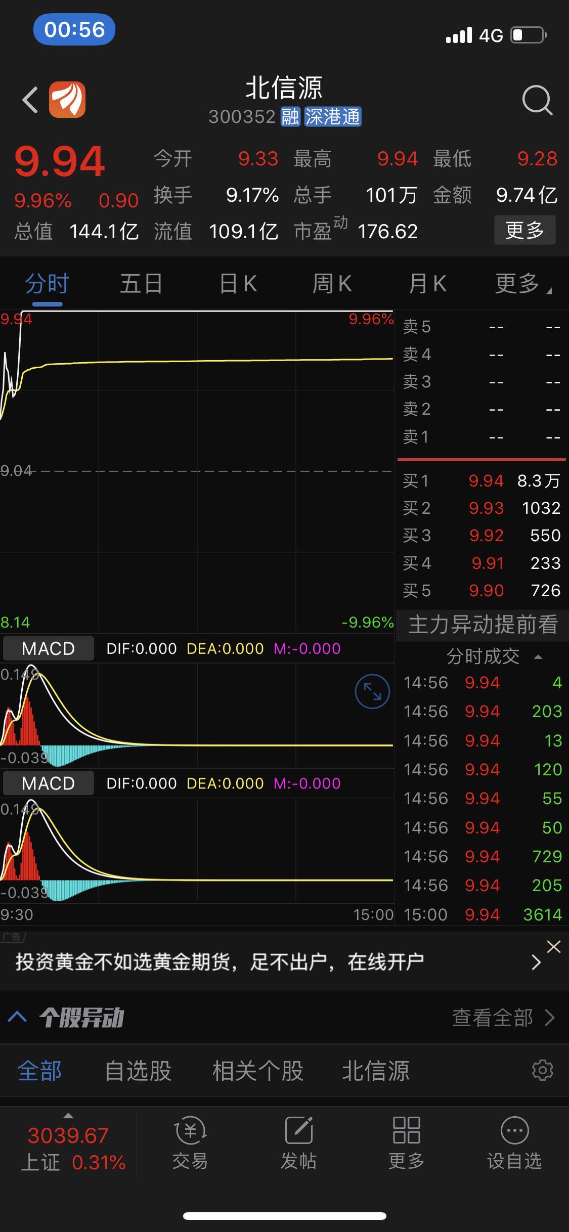 北信源股價(jià)未來(lái)預(yù)估，多維度分析與展望，北信源股價(jià)多維度分析與未來(lái)展望，預(yù)估及展望