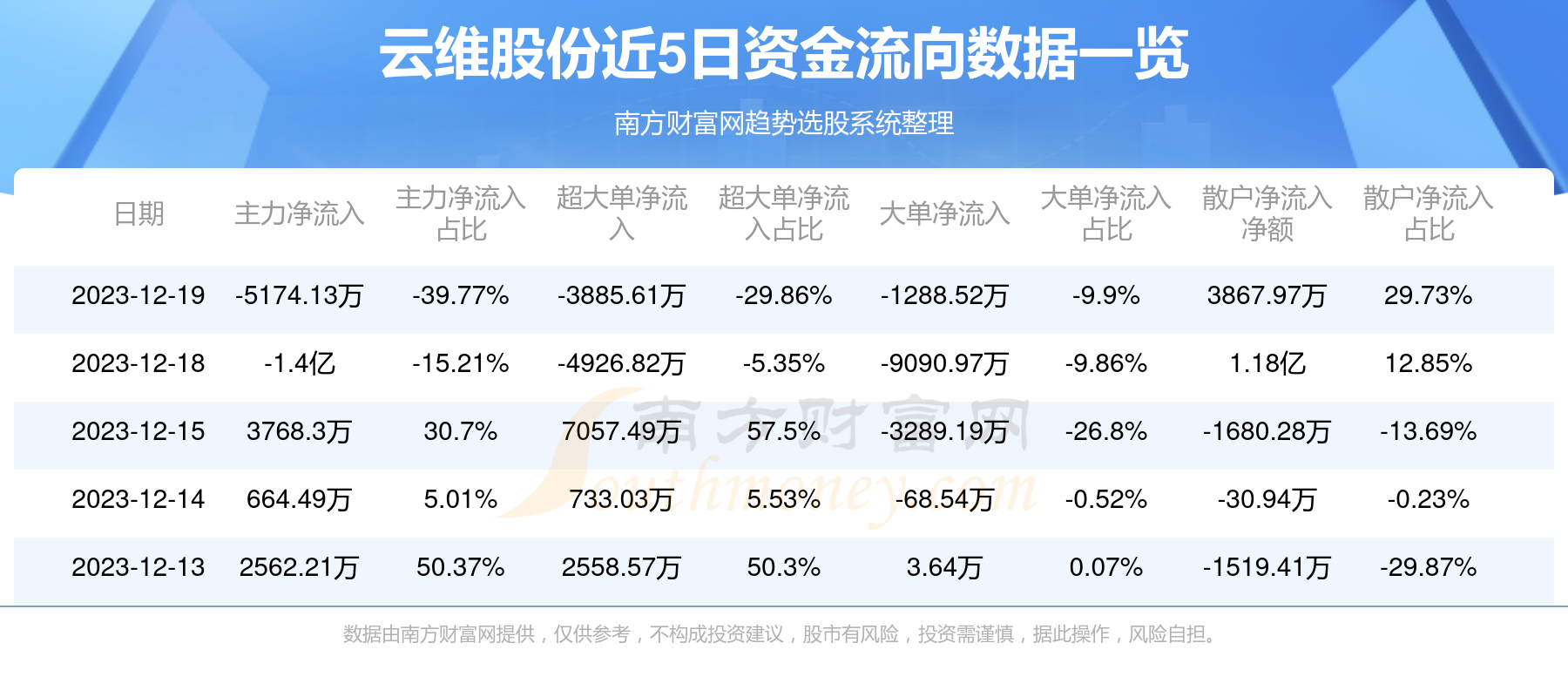 云維股份重組，功能重塑與市場(chǎng)價(jià)值展望，云維股份重組，功能重塑與市場(chǎng)價(jià)值展望分析