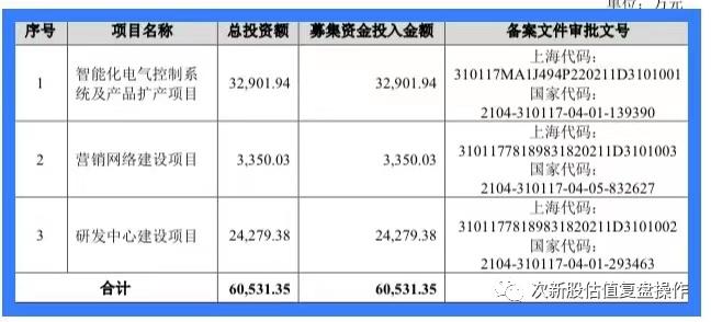 宏英智能最新消息，引領(lǐng)科技前沿，塑造未來(lái)智能生態(tài)，宏英智能引領(lǐng)科技前沿，塑造未來(lái)智能生態(tài)新篇章