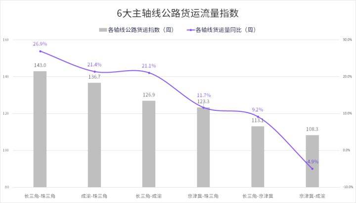 日出東方的連續(xù)七個交易日下跌，市場深度分析與前景展望，日出東方連續(xù)七交易日下跌，市場深度分析與前景展望