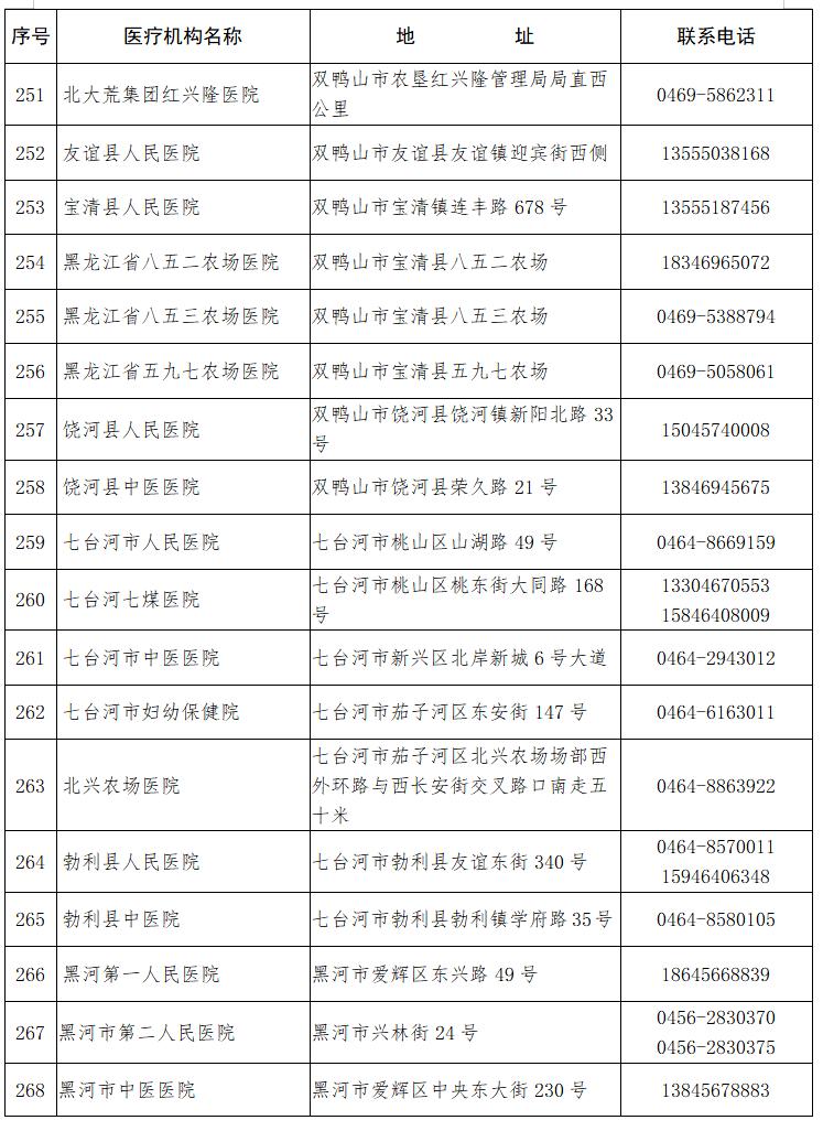 最新疫情公布圖，全球視角下的數(shù)據(jù)解讀與趨勢(shì)分析，全球最新疫情公布圖，數(shù)據(jù)解讀與趨勢(shì)深度分析