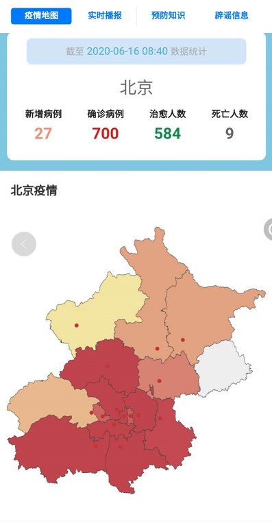 最新疫情情況北京分析，北京最新疫情情況分析報(bào)告