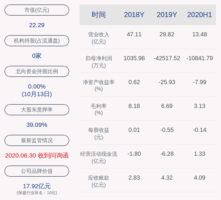 澳洋健康，12月2日漲幅達(dá)5%，展現(xiàn)新的增長(zhǎng)潛力，澳洋健康展現(xiàn)強(qiáng)勁增長(zhǎng)勢(shì)頭，12月2日漲幅達(dá)5%